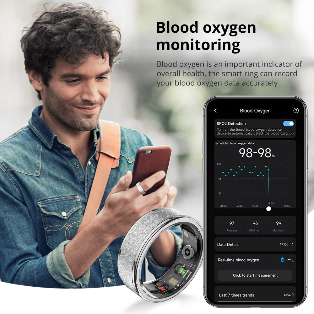Colmi R10 Smart Ring