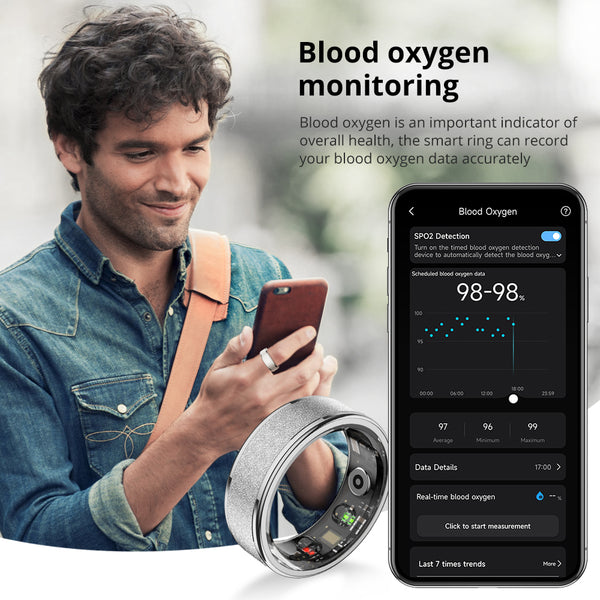 Colmi R10 Smart Ring