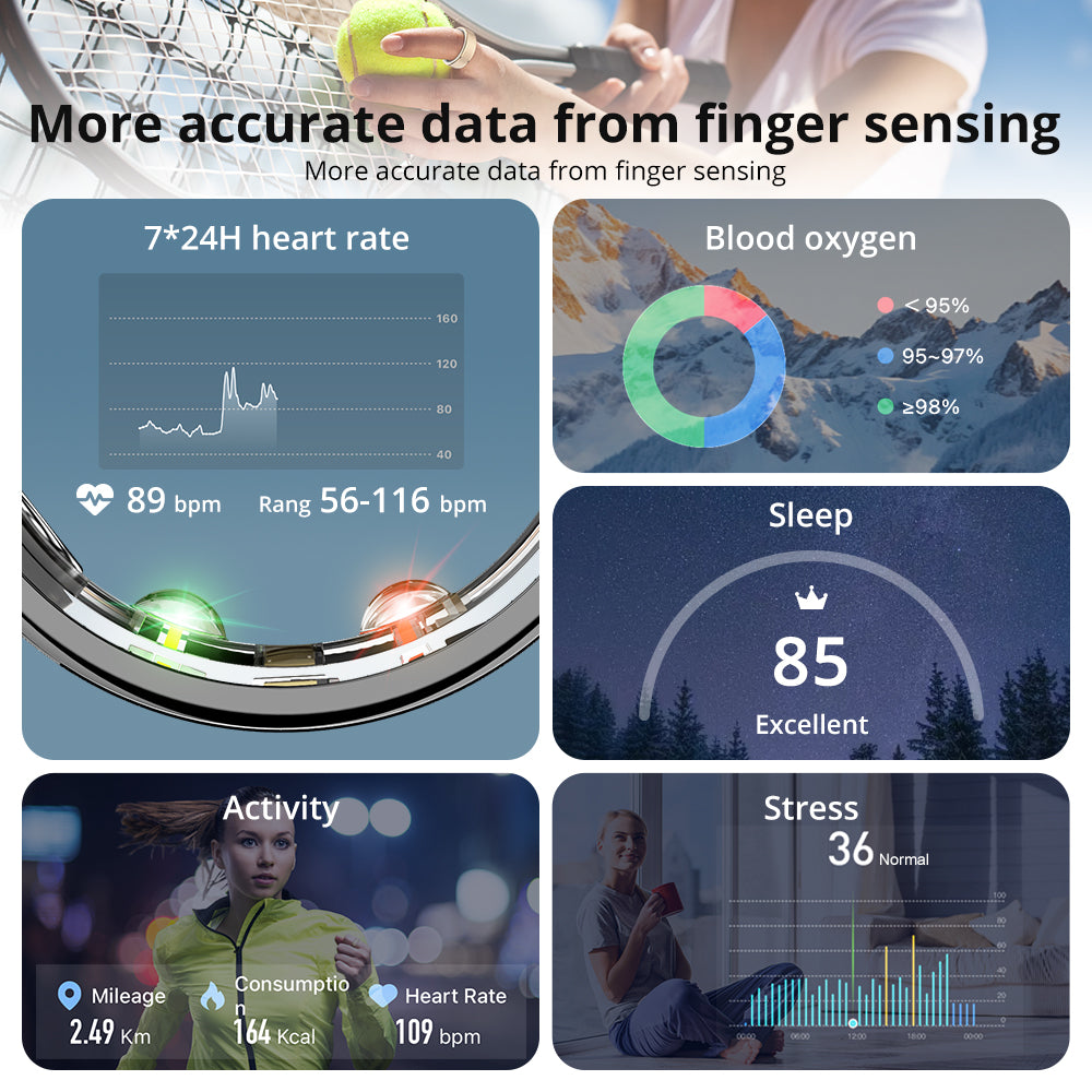 Colmi R10 Smart Ring