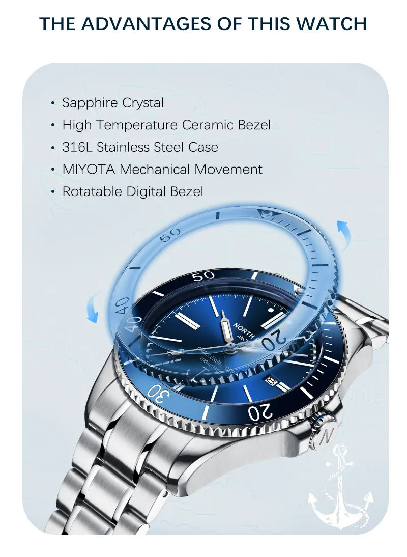 North Edge - Anchor – Statement Watches