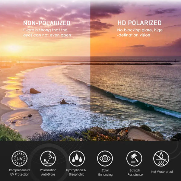 KDEAM 0811 Polarized Sun Glasses