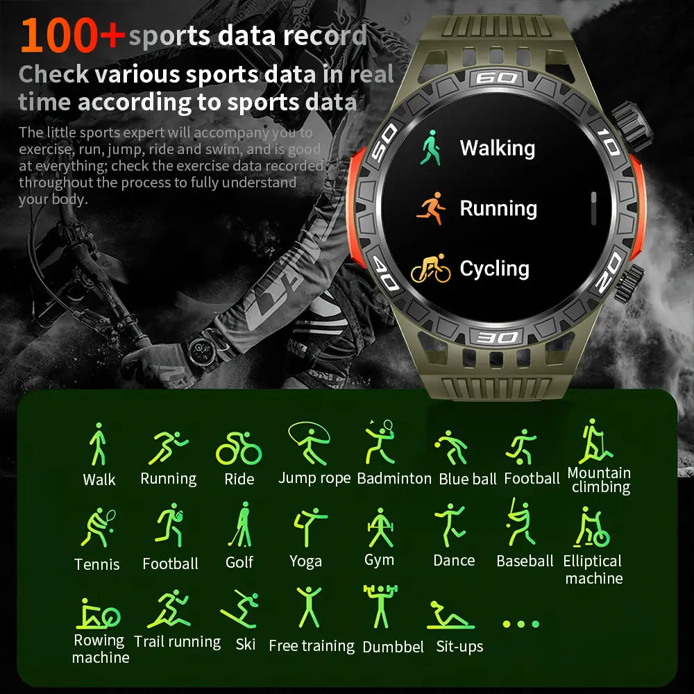 Kw88 Android Smartwatch Kingswear Smartwatch Heart Rate Kingwear